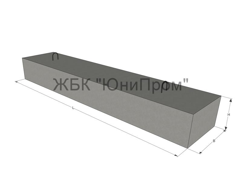 Перемычки плитные ПП