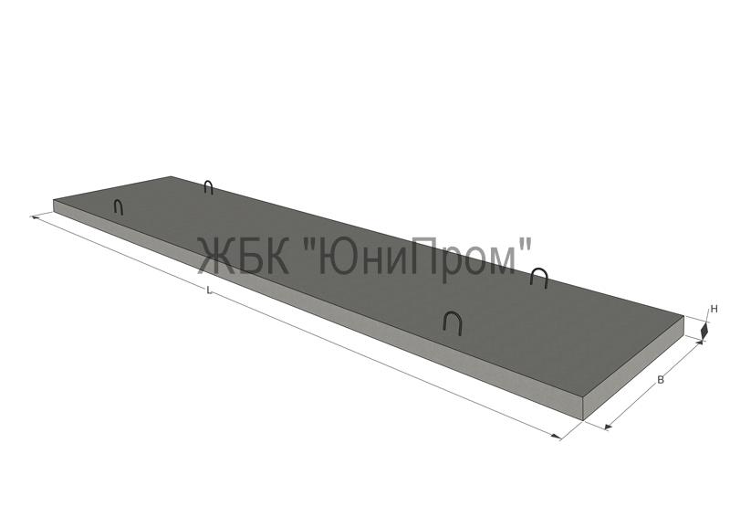 Плиты перекрытия лотков