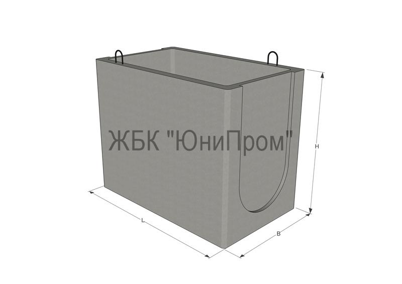 Ливнеприёмники