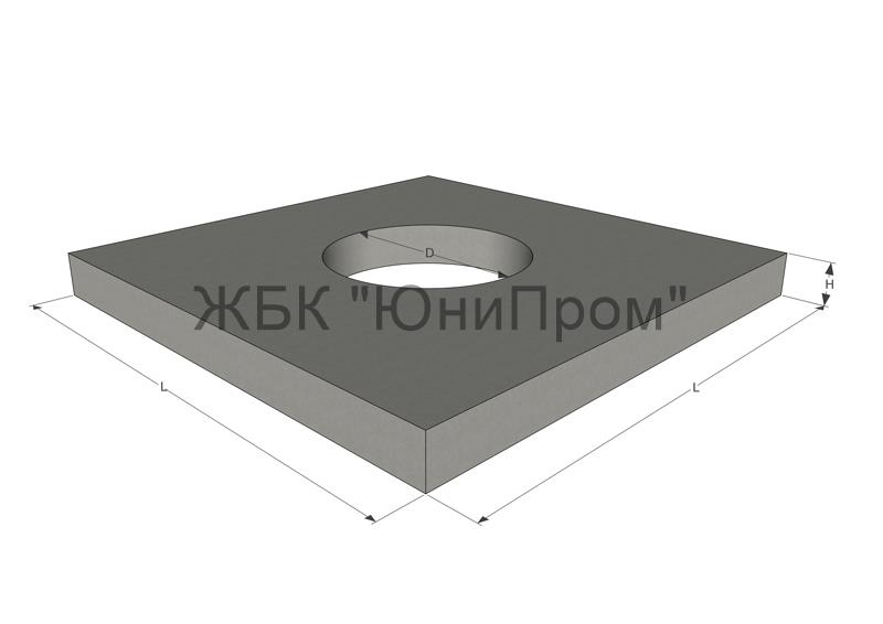 Плиты опорные ПО