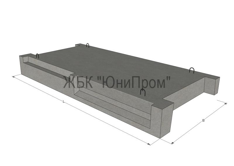 Лестничные площадки ЛП