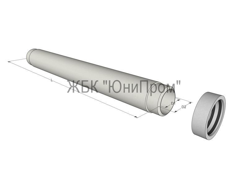 Трубы асбестоцементные напорные