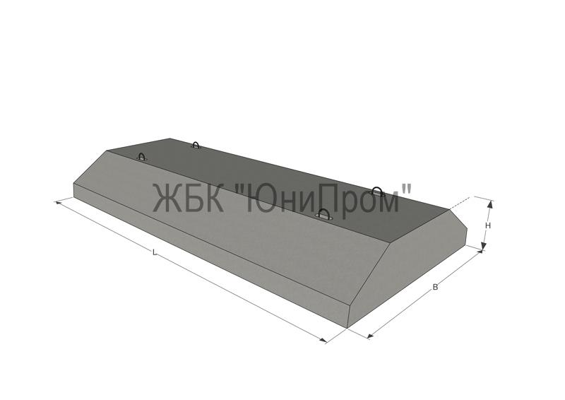 Фундамент ленточный