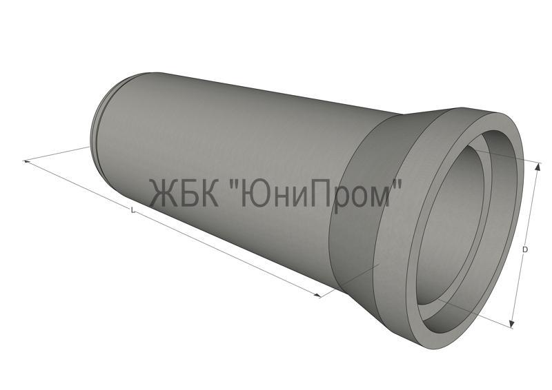 Трубы безнапорные вертикального формования ТС