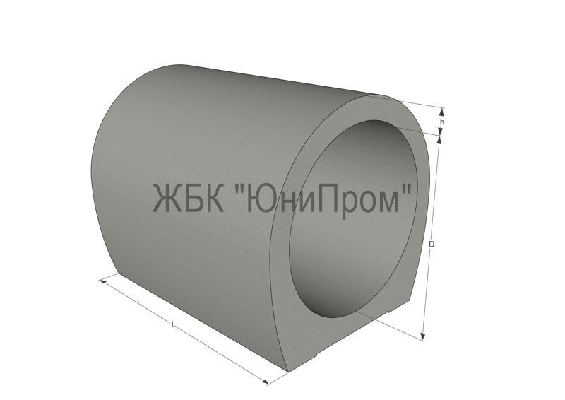 Звенья круглых труб с плоским опиранием ЗКП