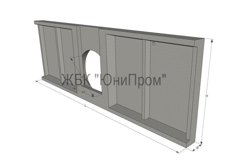 Оголовоки портальные непроходные ОП